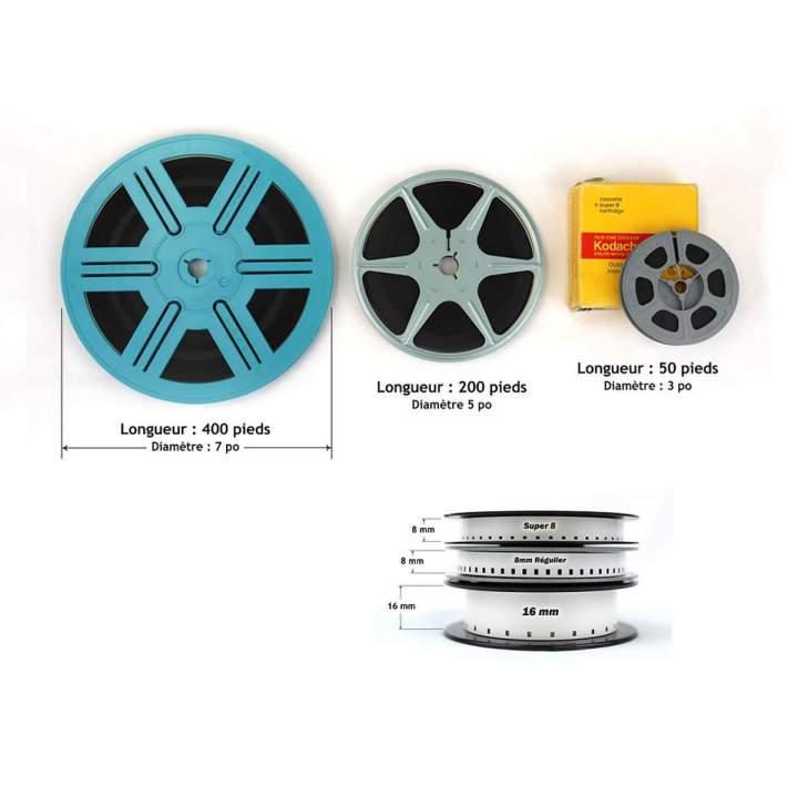 Film Reel Transfer Quebec